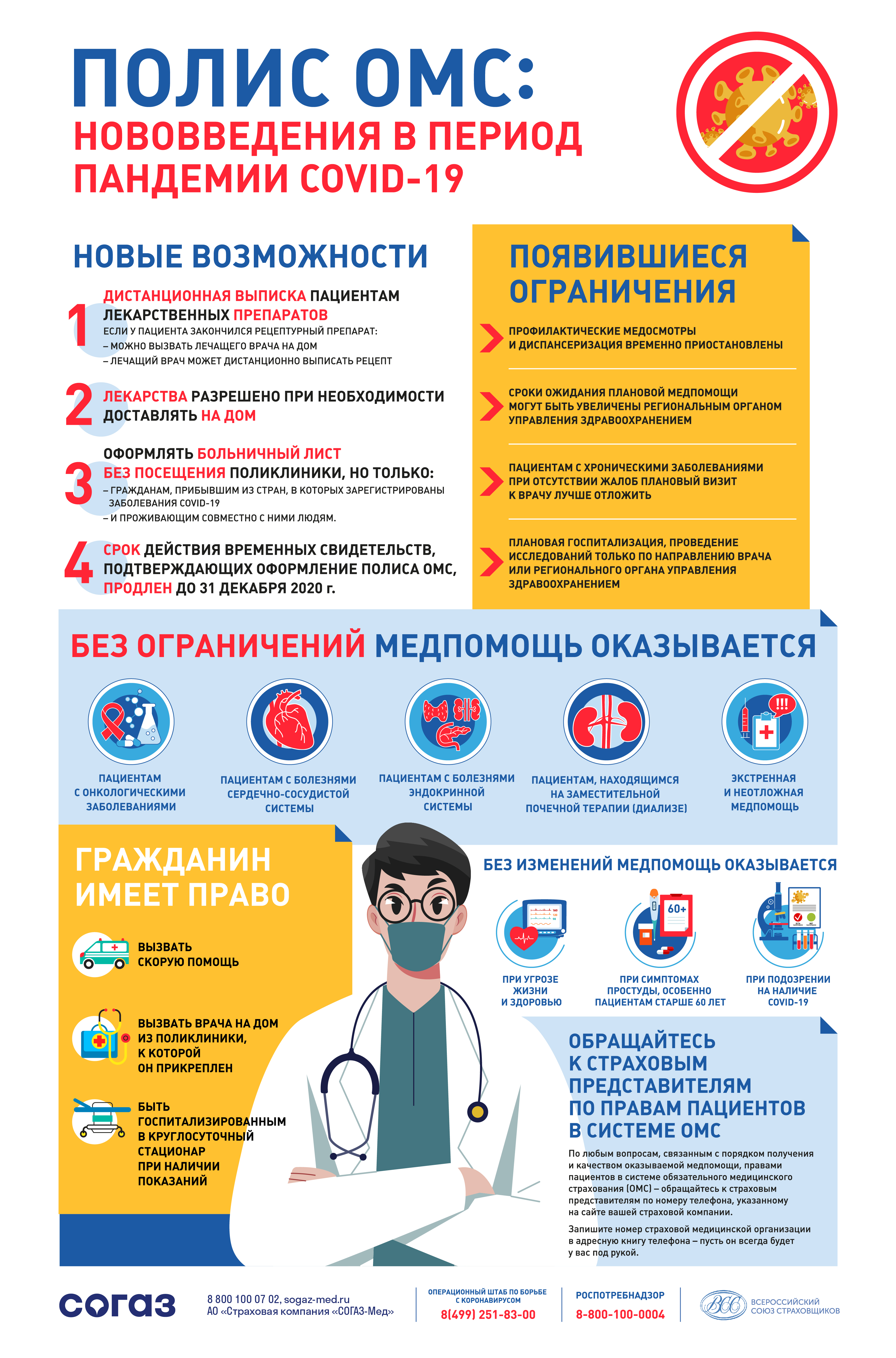 Страховые представители в медицинских организациях. Памятка по полису ОМС. Памятка медицинская. Медицинские памятки для пациентов.